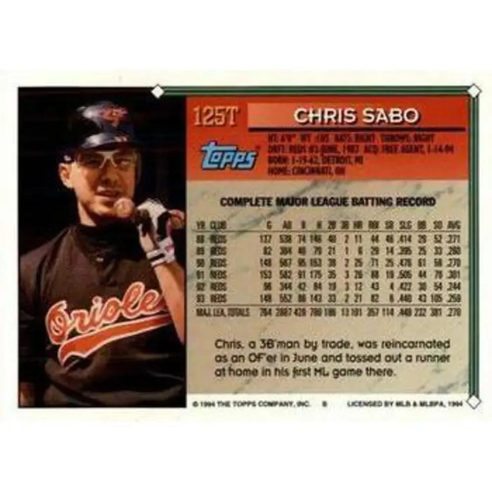 1994 Topps Traded Chris Sabo 125T Baltimore Orioles